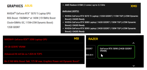 NVIDIA强制！所有RTX 50笔记本必须明确标注显卡功耗