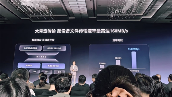 华为鸿蒙电脑发布！操作系统界面首次亮相 自带底部Dock栏 比Windows更快、更漂亮